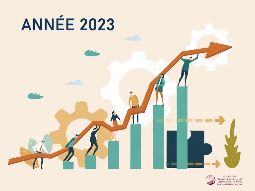 Les chiffres du HCP révèlent une détérioration du marché de l'emploi marocain